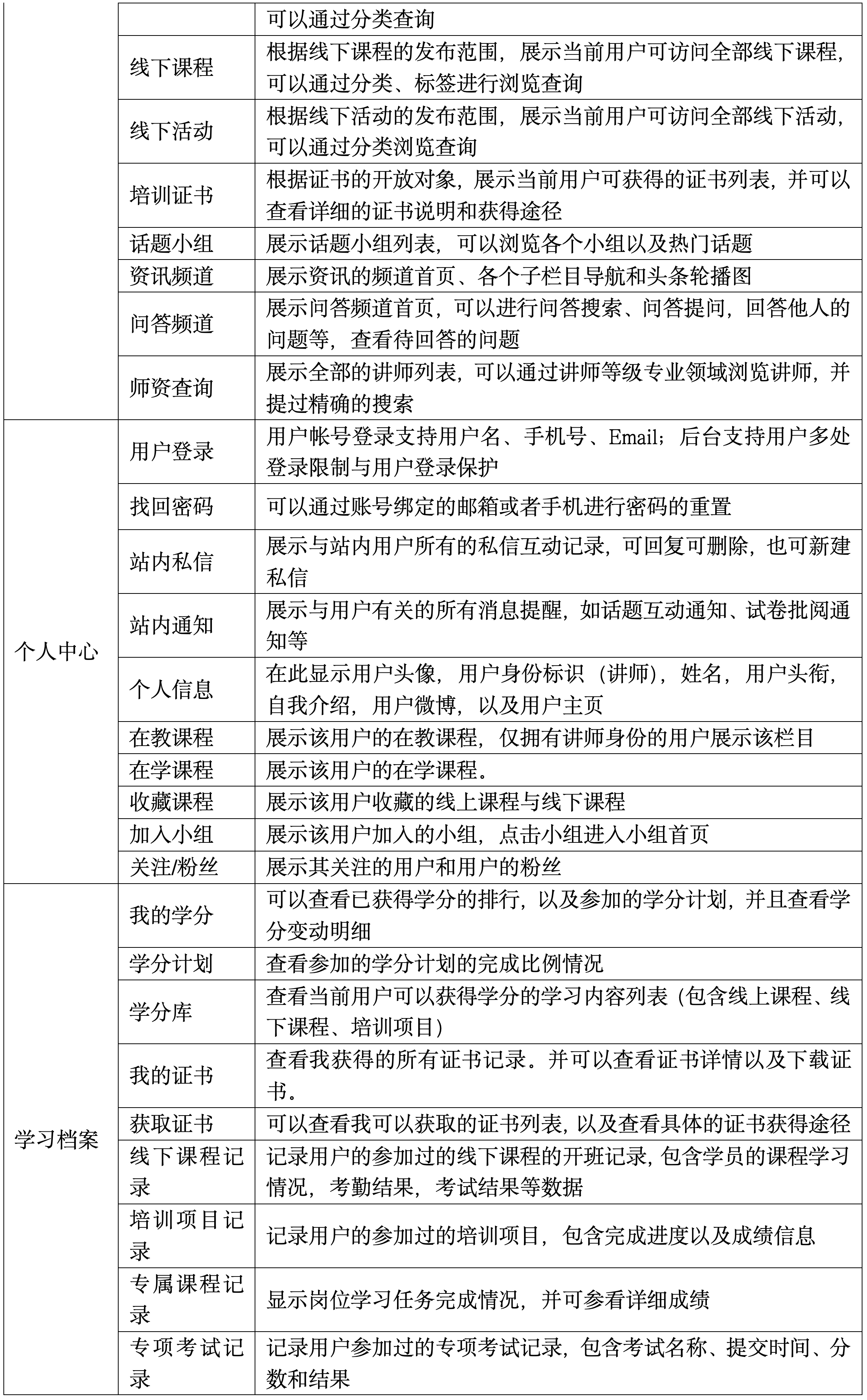  UG环球视讯