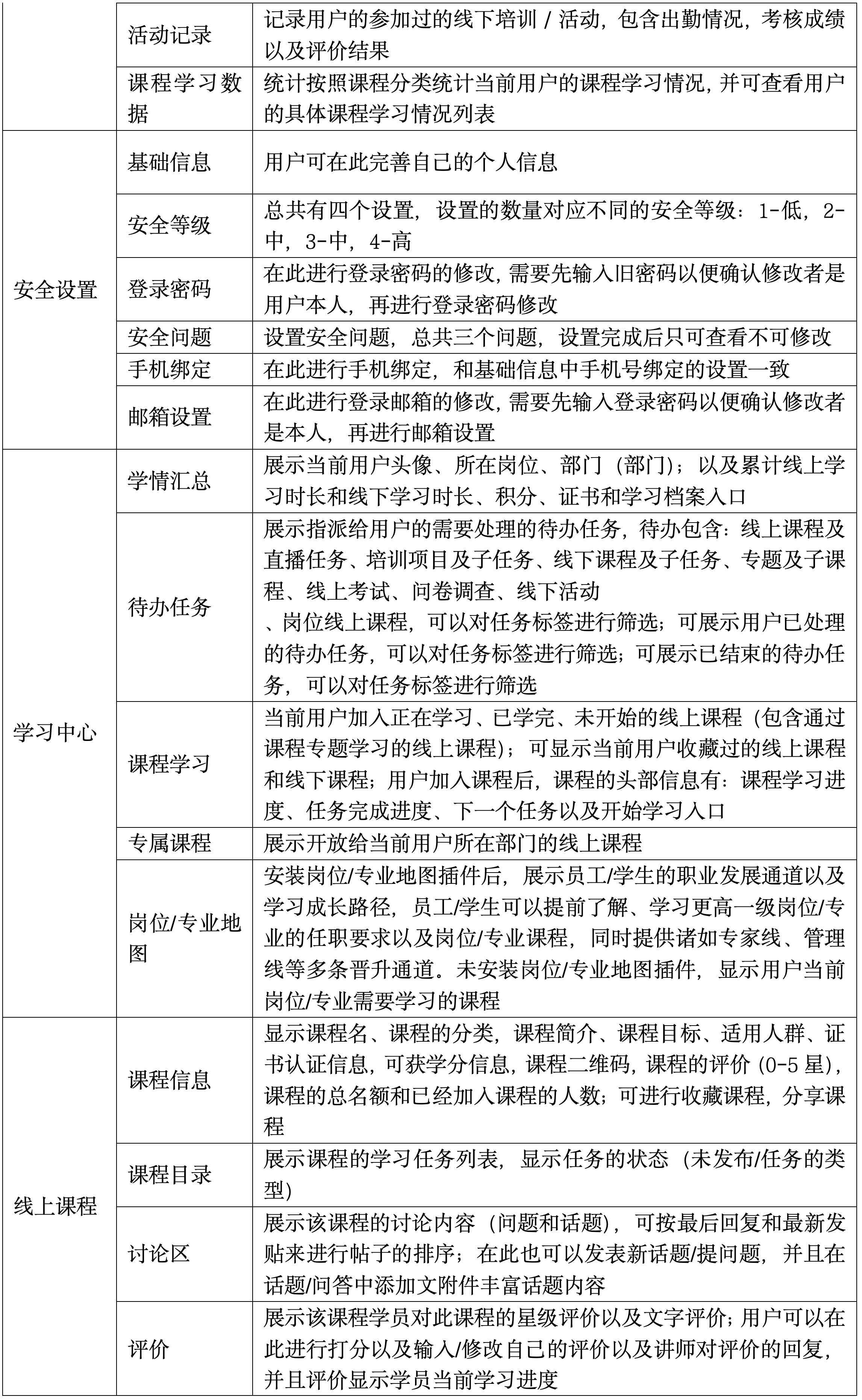  UG环球视讯