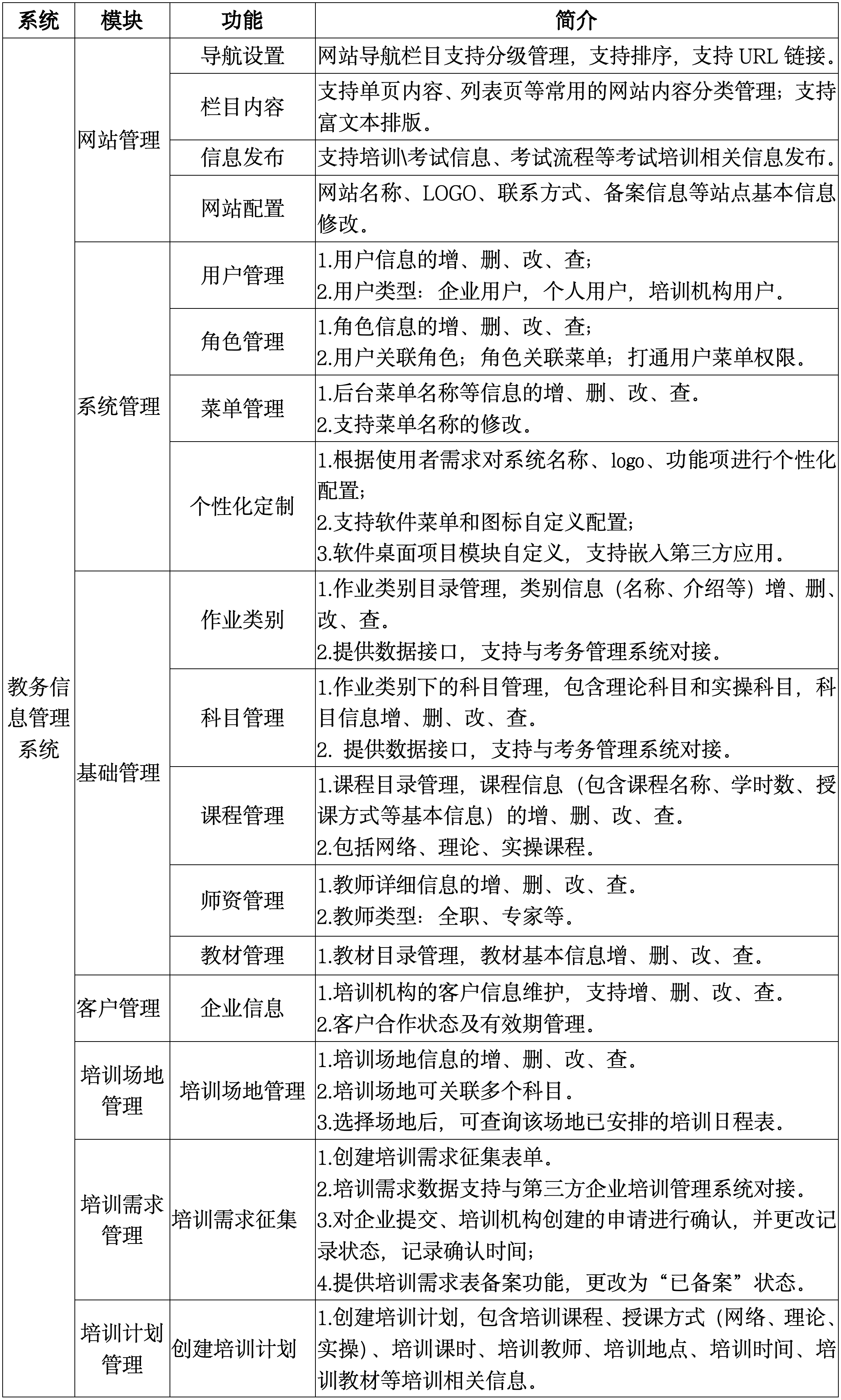  UG环球视讯